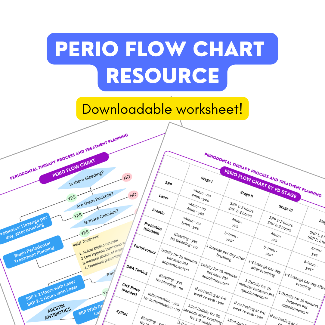 Perio Flow Chart – Toothlife